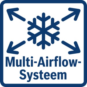 Functies: multiAirflow systeem