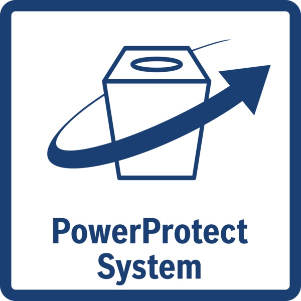 Functies: PowerProtectSystem